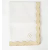 Best deal βοΈ Heritage Florence Scalloped Edge Tablecloth With Gold Rim π 2 Best deal βοΈ Heritage Florence Scalloped Edge Tablecloth With Gold Rim π -Barcraft shop unnamed file 1013