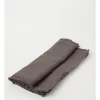 Promo π Australian House & Garden Fringed Linen Table Runner 45x180cm Dark Stone π 1 Promo π Australian House & Garden Fringed Linen Table Runner 45x180cm Dark Stone π -Barcraft shop unnamed file 1045